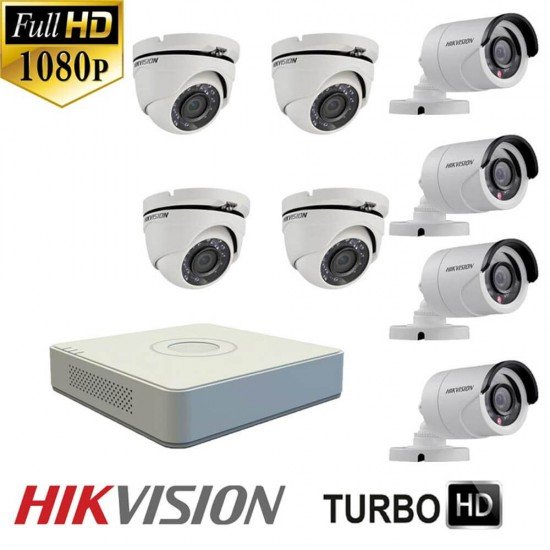 Промо оферта: 8 Full HD камери + DVR Hikvision