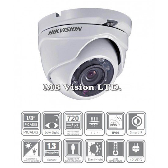 Куполна 720TVL PICADIS 1280х960 камера за вътрешен и външен монтаж